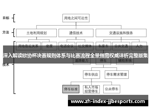 深入解读欧协杯决赛规则体系与比赛流程全景指南权威详析完整版集