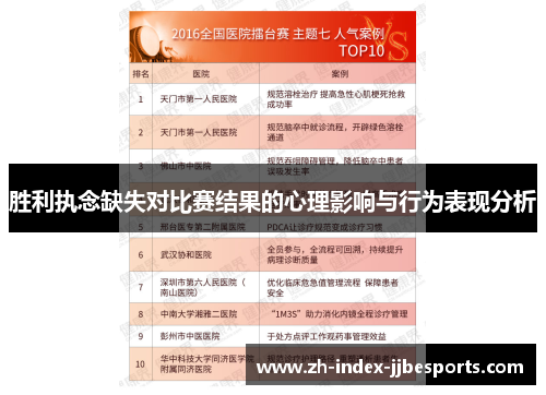 胜利执念缺失对比赛结果的心理影响与行为表现分析