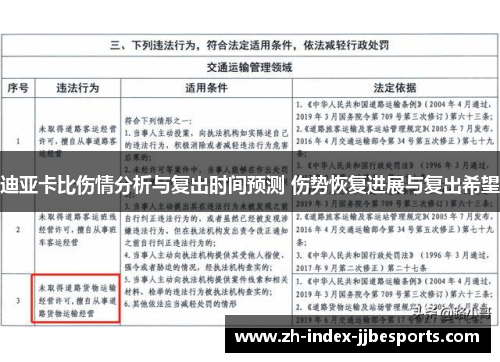 迪亚卡比伤情分析与复出时间预测 伤势恢复进展与复出希望