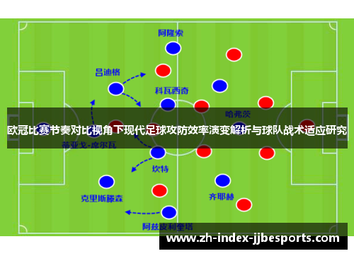 欧冠比赛节奏对比视角下现代足球攻防效率演变解析与球队战术适应研究