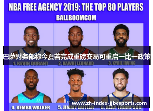 巴萨财务部称今夏若完成重磅交易可重启一比一政策