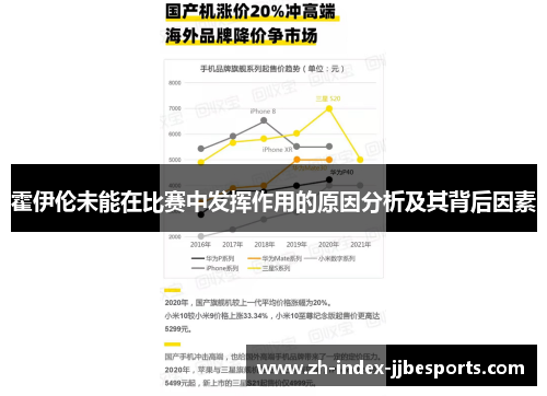 霍伊伦未能在比赛中发挥作用的原因分析及其背后因素